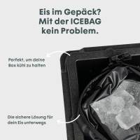 Boxio Cool Plus - Eurobox Kühlbox